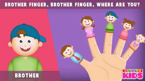 daddy finger where are you song|daddy finger song middle.